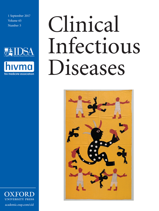 Incidence of Gonorrhea and Chlamydia Following Human Immunodeficiency Virus Preexposure Prophylaxis among Men Who Have Sex with Men: A Modeling Study